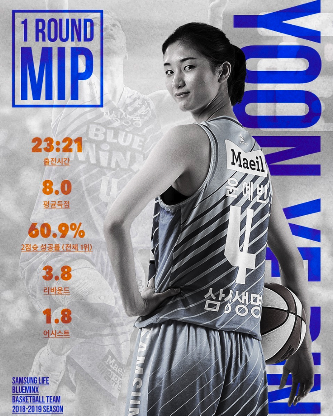 Yongin Samsung Life Blueminx graphic 4