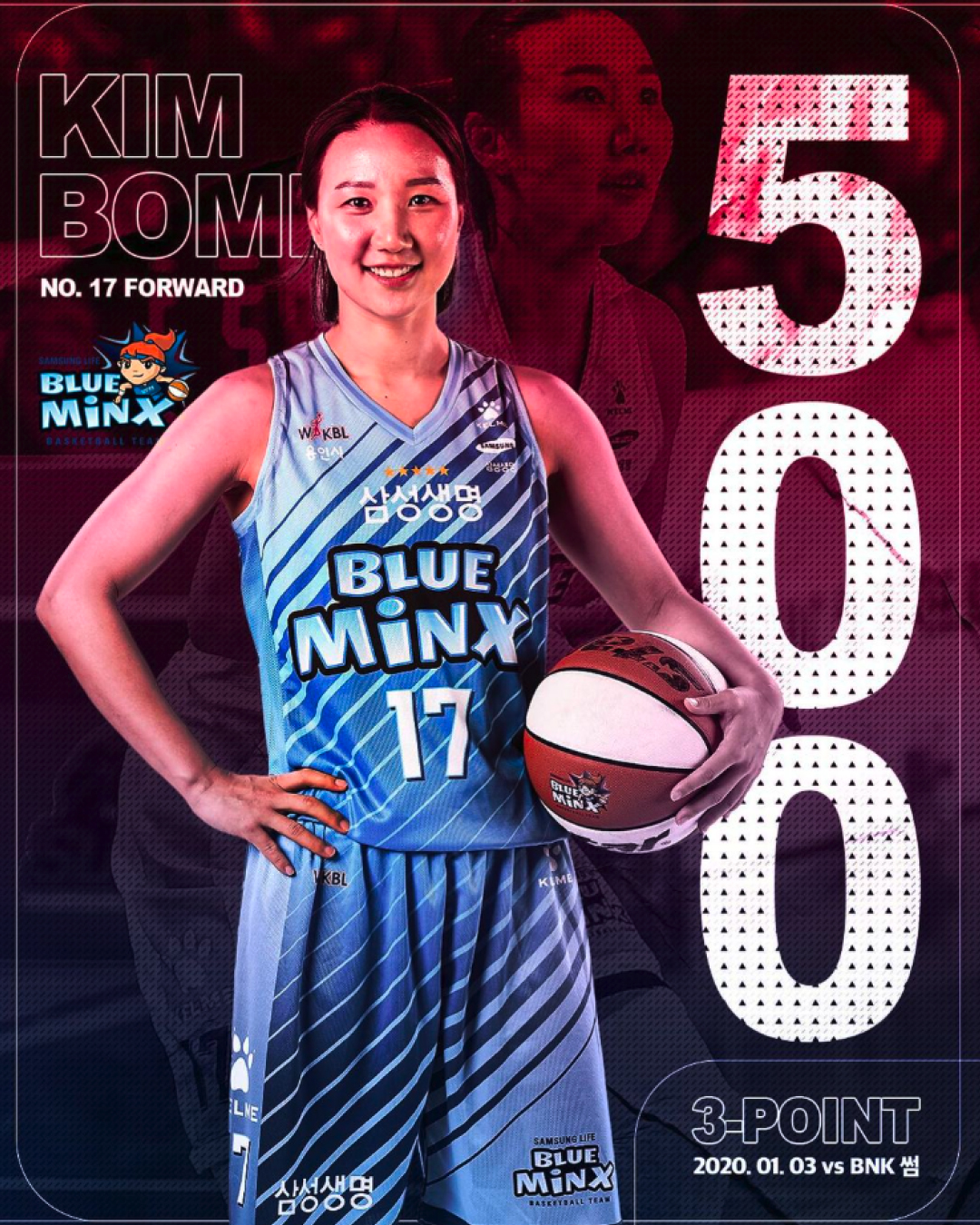 Yongin Samsung Life Blueminx graphic 8