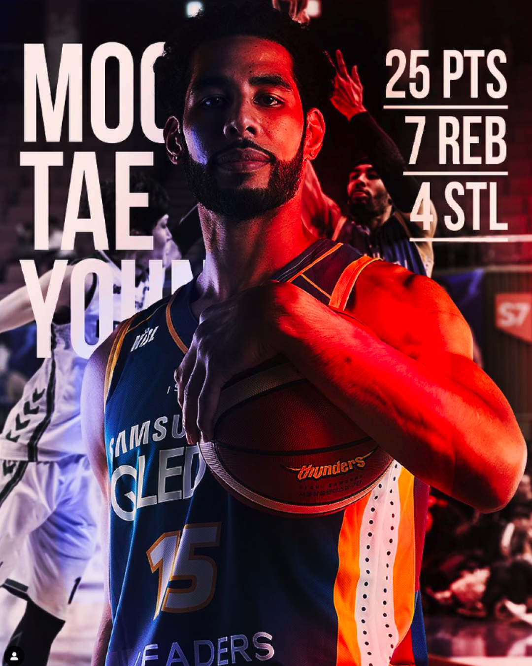 Seoul Samsung Thunders graphic 10